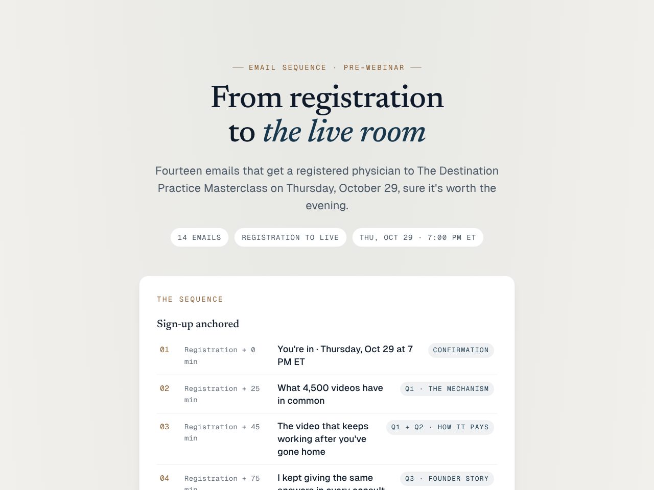 Pre-webinar preview
